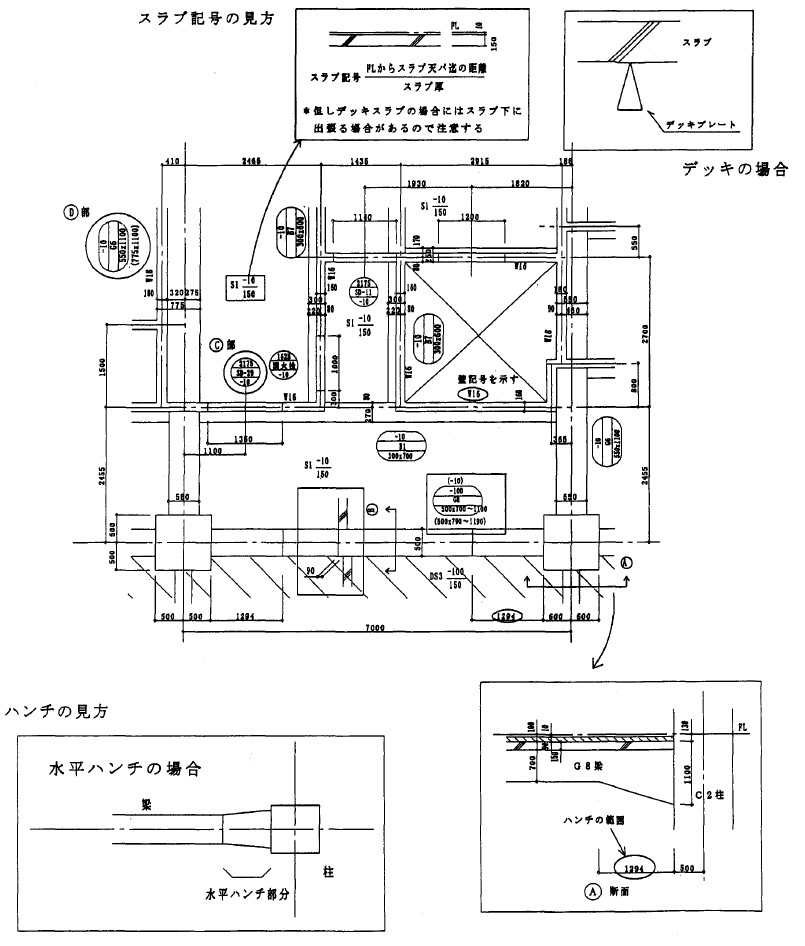 設備施工図の書き方 - 横浜市で人気のjw_cad SketchUp InkScape Gimpの