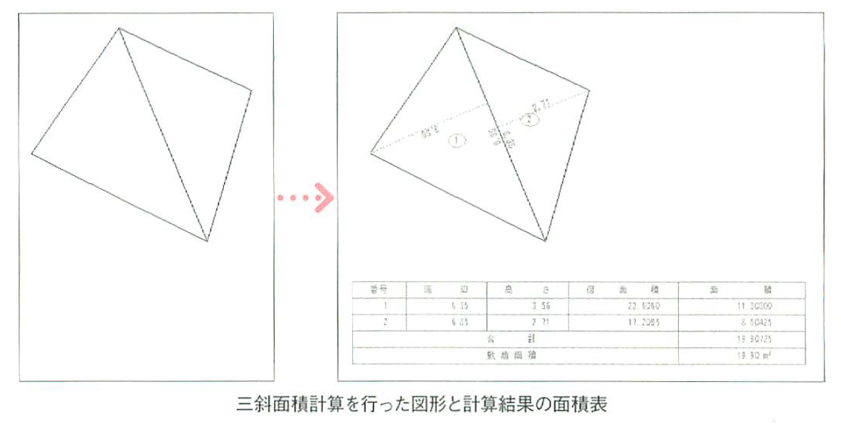 三斜計算 面積 計算表一瞬作図 Jw Cad Sketchup Inkscape Gimpの講習 横浜cad設計です オンラインレッスン フリー ソフトでコスト削減業務を提案します